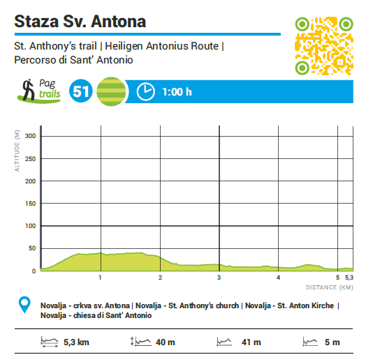 SV. ANTON2